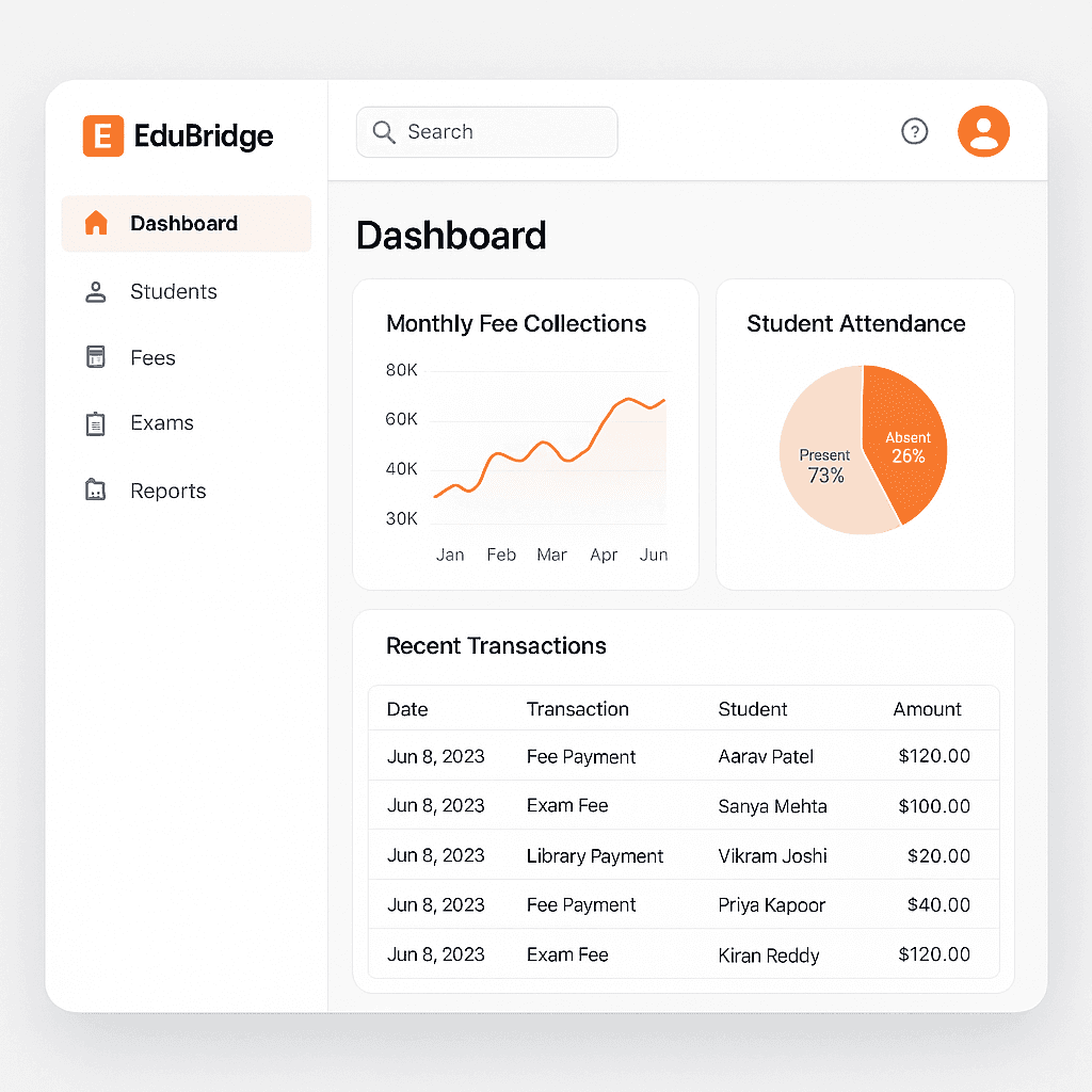 EduBridge ERP management dashboard