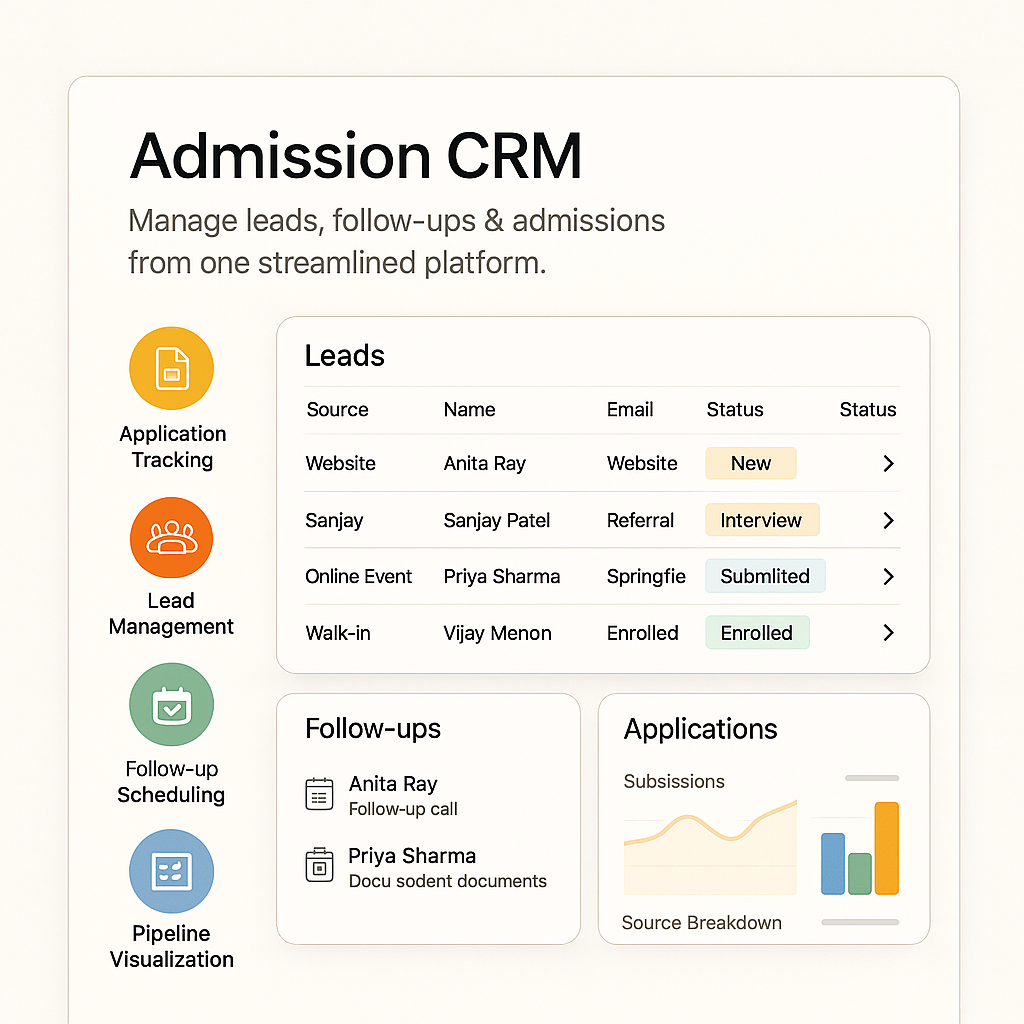 Admission CRM Screenshot