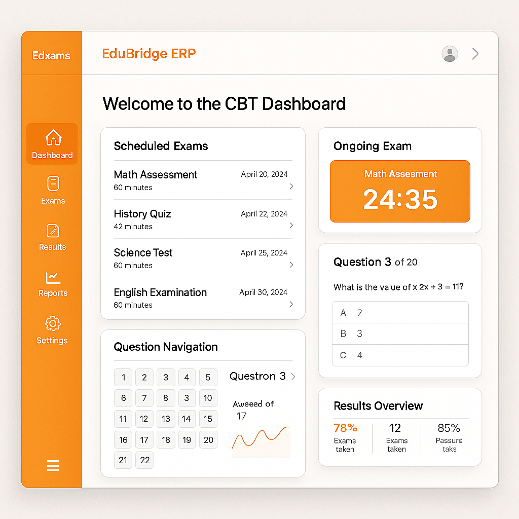 CBT Dashboard Screenshot